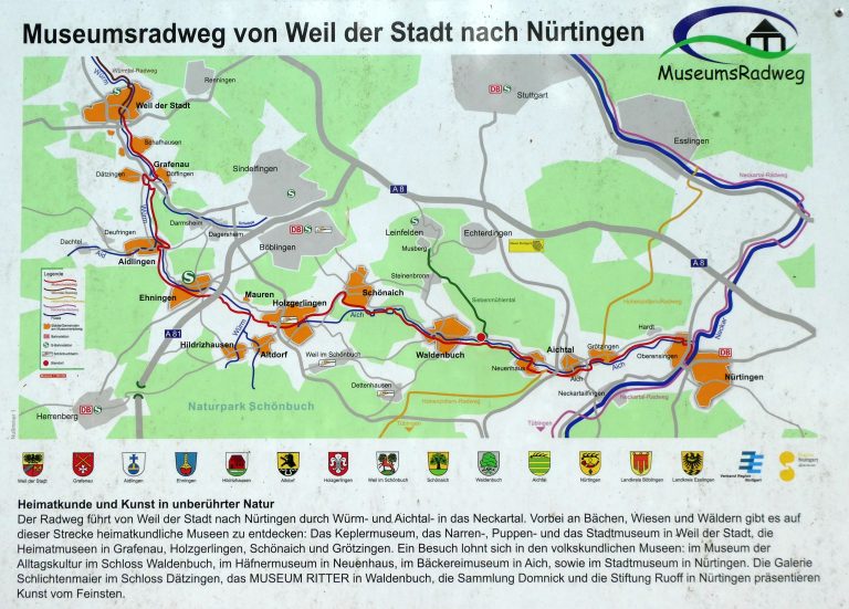 3-Täler-Radtour: Siebenmühlental, Aichtal, Neckartal | Lisa Unterwegs